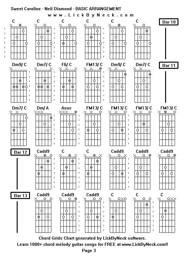 Chord Grids Chart of chord melody fingerstyle guitar song-Sweet Caroline - Neil Diamond - BASIC ARRANGEMENT,generated by LickByNeck software.